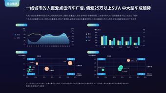 互聯網用戶與互聯網數據中心（199it） 解析數據服務的核心價值與未來趨勢